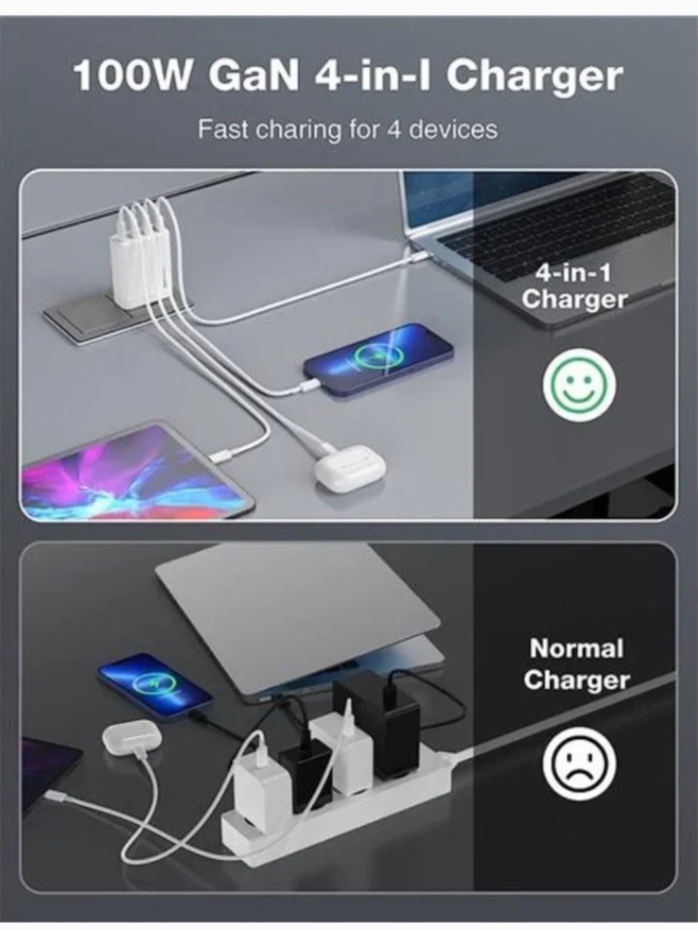 Tecknet 100W Usb-c Wall Charger, Tecknet 4 Port Gan Portable Fast Charger - Picture 11 of 11